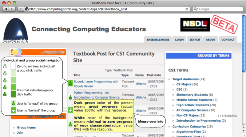 File:Portal-group-n-individual-social-navigation.png