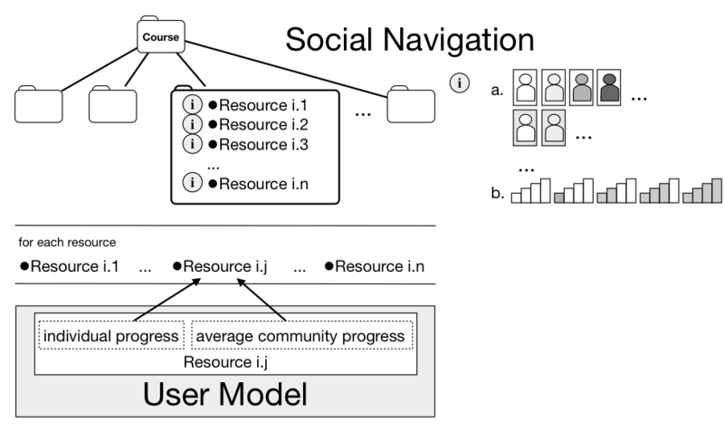 File:Perseus-service-social.png