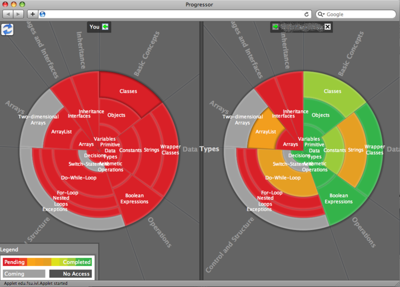 File:ProgressorComparing.png