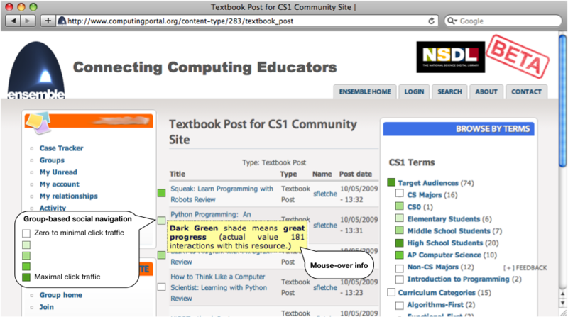 File:Portal-group-social-navigation.png