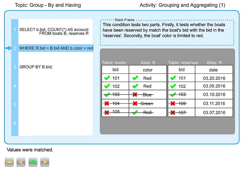 File:AnimatedExamplesSQL.jpg