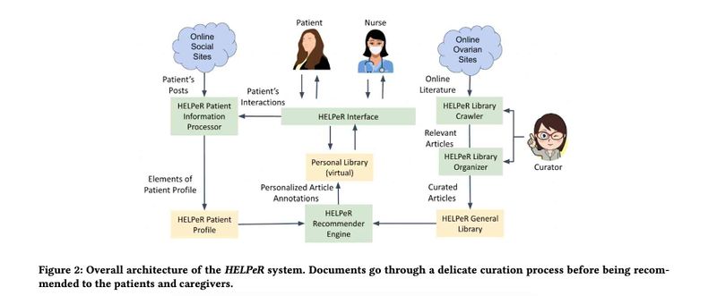 File:Helper arch.jpeg