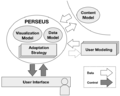 Thumbnail for version as of 13:44, 9 April 2010