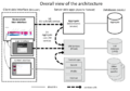 Thumbnail for version as of 15:14, 11 March 2015