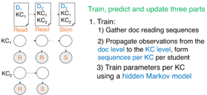TrainExplain.png